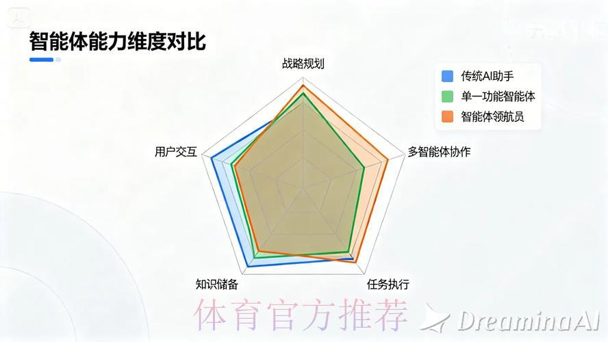 世界杯投注简介